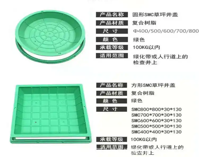 南宁树脂复合种植井盖展示